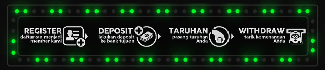 BARABET77 Jackpot